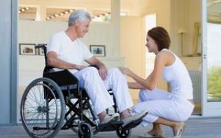 Социальная пенсия по инвалидности Условия назначения пенсии по инвалидности